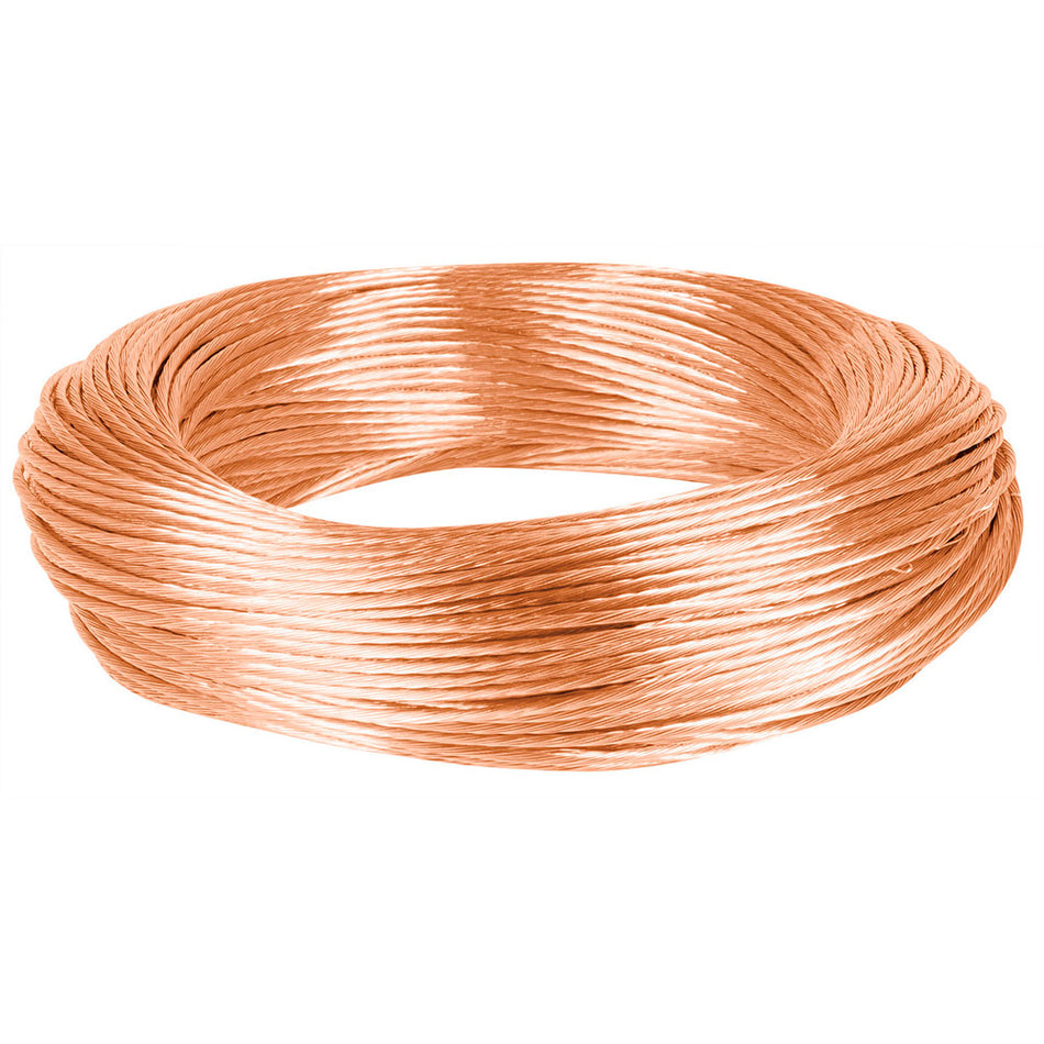 Metro de cable desnudo de cobre calibre