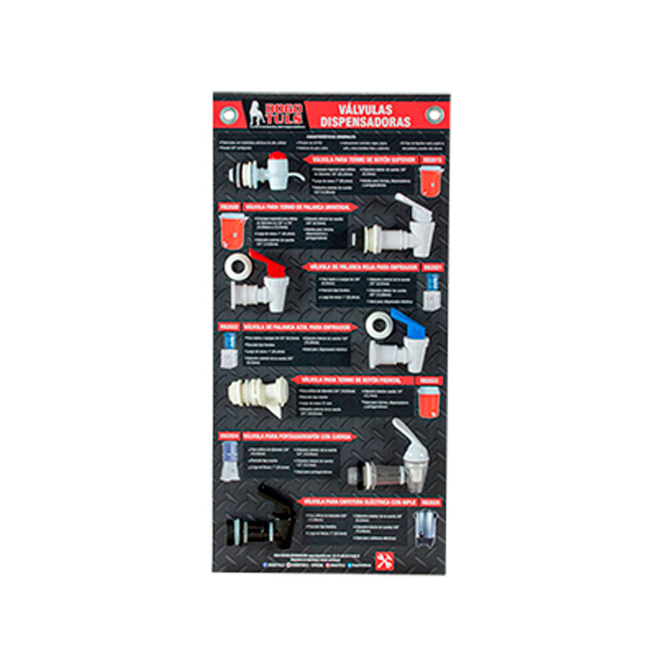 MUESTRARIO VALVULAS DISPENSADORAS 7 PZ DOGOTULS EX1070